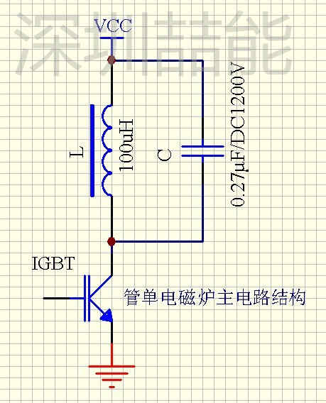 電磁加熱器電路結(jié)構(gòu)